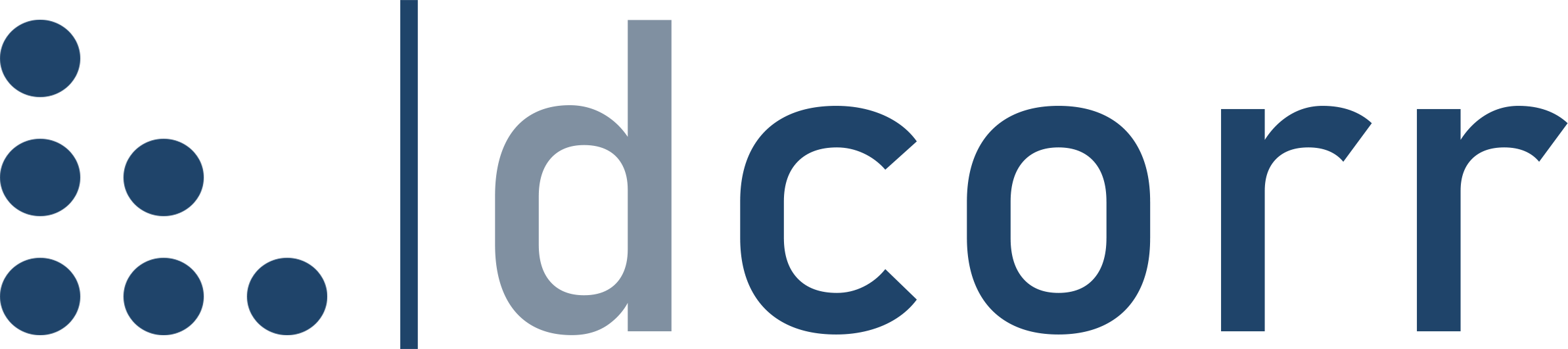 dcorr